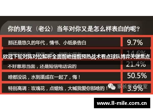 欧冠下轮对阵对位解析全面前瞻提前预热战术看点球队博弈关键焦点 欧冠下轮对阵对位解析全面前瞻提前预热战术看点球队博弈关键焦点
